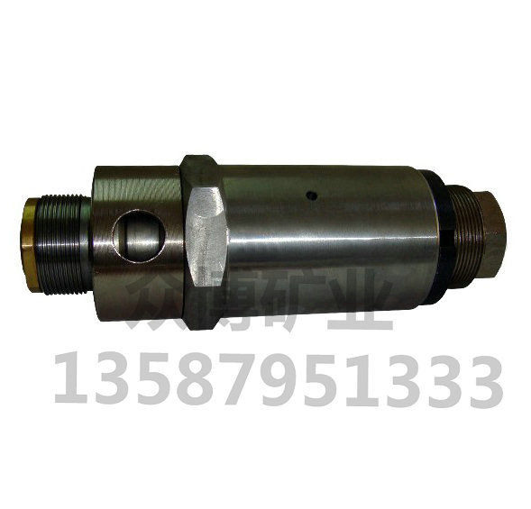 泵用安全阀系列